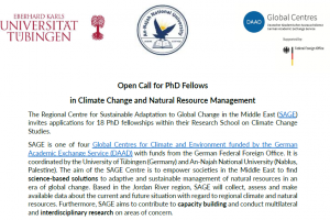 Call for Applications SAGE II